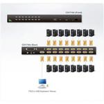 CS1716A KVM切替器 ATEN