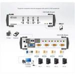 KVM切替器 ATEN