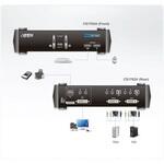 CS1762A KVM切替器 ATEN