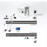 CS1788 KVM切替器 ATEN