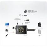 CS682 KVM切替器 ATEN