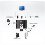 KVM切替器 ATEN