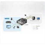KVM切替器 ATEN