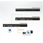 KH1508A KVM切替器 ATEN