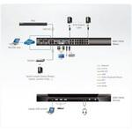 KN2116VA KVM切替器 ATEN