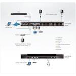 KN4132VA KVM切替器 ATEN