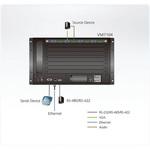 VM7104 ビデオ切替器 ATEN