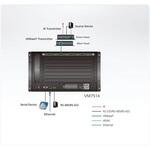 VM7514 ビデオ切替器 ATEN