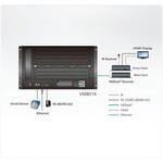 VM8514 ビデオ切替器 ATEN