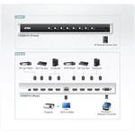 VS0801H ビデオ切替器 ATEN