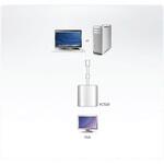 VC920 ビデオ変換器 ATEN