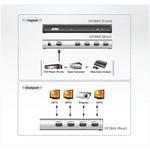 VS184A ビデオ分配器 ATEN
