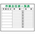 建設現場のイラスト標識 JSグループ