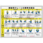 建設機械標識 JSグループ