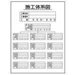 施工体系図 (板のみ) JSグループ