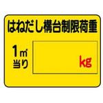 デジタル数字つき標識 JSグループ