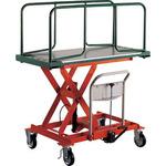 長尺用ハンドリフター TRUSCO ハンドリフター(ハンドリフト 等) 【通販