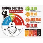 防雨型 熱中症環境チェックモニター30 温度計付看板 三愛