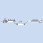 交換セラミックヒーター goot(太洋電機産業)