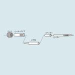 PX-3NUT ナット goot(太洋電機産業)