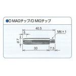 DMAGチップ トーキン