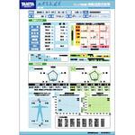 MC-190-01 MC-190専用印刷台紙 タニタ サイズA4 1箱(1000枚) - 【通販モノタロウ】