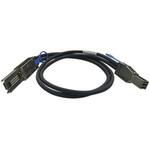 CAB-SAS10M-8644-8088 mini SASケーブル SFF-8644-8088 ケーブル長:1.0メートル QNAP