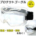 プロテクトゴーグル Richbond