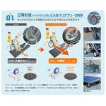 コーナーアングル(単体のみ)/ステンレス測溝用みぞぶた/車道用 カワグレ