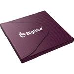 ソーラーチャージャー 14W Bigblue Tech(ビッグブルーテック)