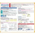 天井 パネル 壁紙 モノタロウ 部品 工具何でも揃う