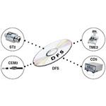 DFS 簡易データファイルシステム 東日製作所