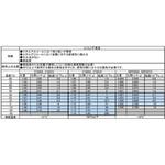 希釈済み不凍液 らくらく不凍液 ヤマト科学