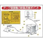 電気関係標識 ユニット