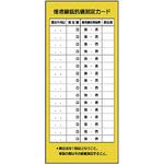 電気関係標識 ユニット