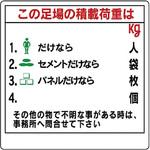 積載荷重関係標識 ユニット