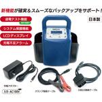 バックアップ電源(メモリーセーバー)MSX 大作商事