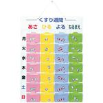 くすり週間 日本医理器材