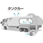 フレキシブルダクト(不燃タイプ) TRUSCO