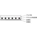 アルミ箔テープ ALシリーズ アズワン