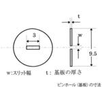 精密スリット アズワン
