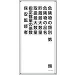 053416 消防・危険物標識 危険物の類別・保安監督者 日本緑十字社