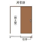 ドア ケーシング枠 のおすすめ人気ランキング モノタロウ