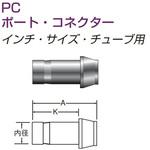 A-LOK チューブ継手(PCポート・コネクター インチ) Parker 高圧用