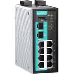 8 FE copper + 2 GbE SFP マルチポート産業用セキュアルータ MOXA