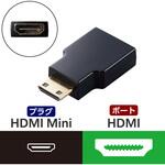 HDMI変換アダプタ 【Mini HDMI(タイプC)オス - HDMI(タイプA)メス】 4K 60P スリムコネクタ エレコム