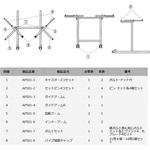 AP501-8 キャップセット KTC