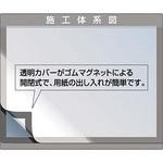 施工体系図 つくし工房