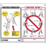 可搬式作業台】のおすすめ人気ランキング - モノタロウ