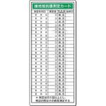 電気安全標識(抵抗値測定カード) つくし工房